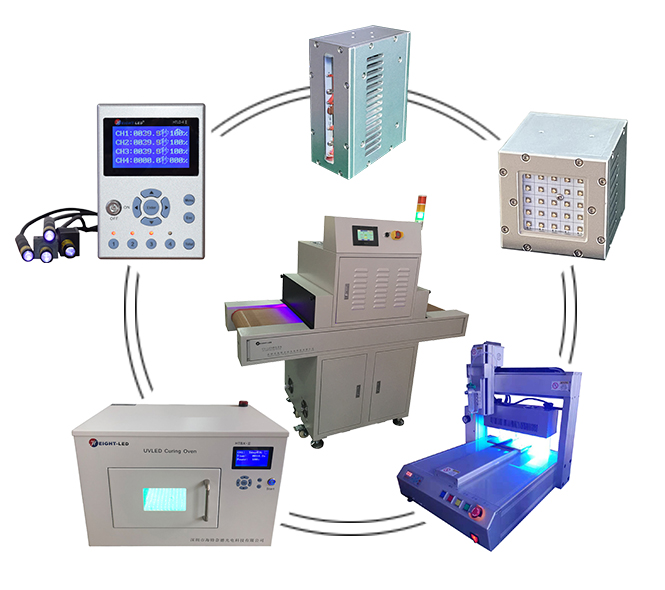 UV LED光固化.jpg UV LED光固化.jpg